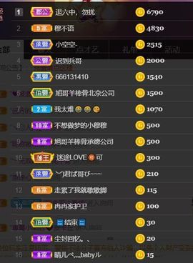 *菜园子*主播照片