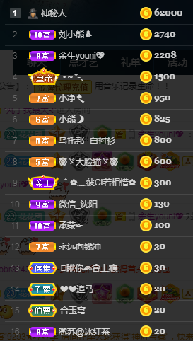 老刘的乌托邦。。。的图片