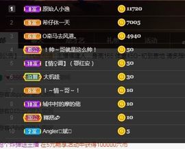 五木国名颖儿主播照片