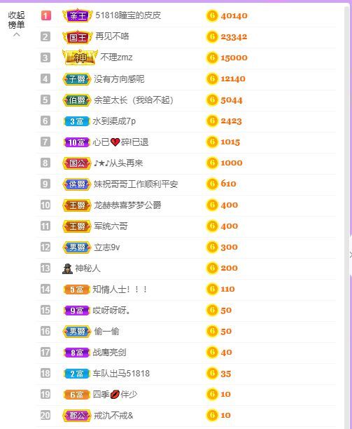 曈妹儿💜51818的图片