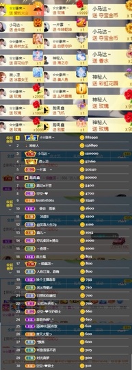 鑫儿～主播照片