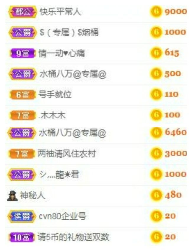 金麒麟好运连连🎤的图片