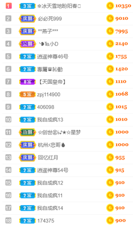 ╰❥℡冰雪每天40首主播照片