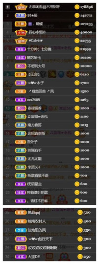 芯瑶❤️爱唱歌～主播照片