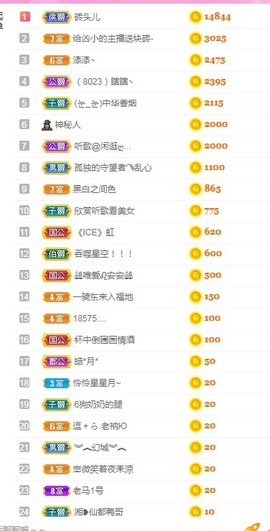 岁月与静好、予君予我主播照片