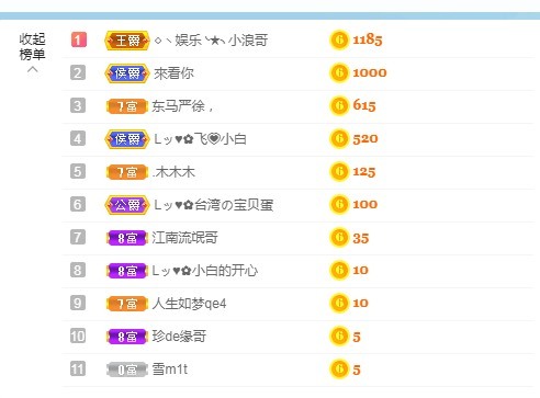 Lッ♥✿小白白的图片
