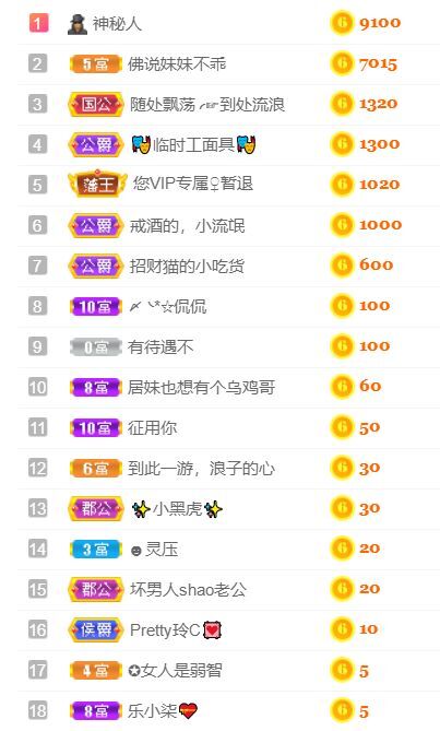 一树梨花压海唐同学☞的图片
