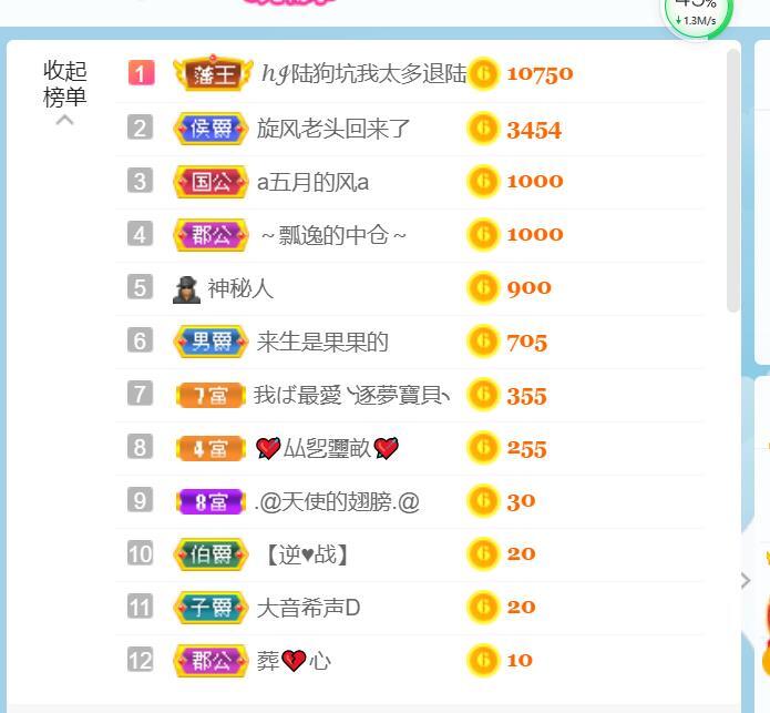 逐梦宝宝休息几天的图片