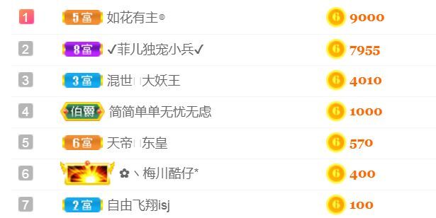 菲儿♥好运来🌈的图片