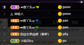 🌈【镹🉐䒚哖】主播照片
