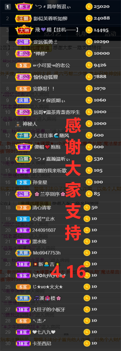 ╰つ〃薀昕🌷的图片