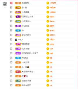 可可可可休息主播照片