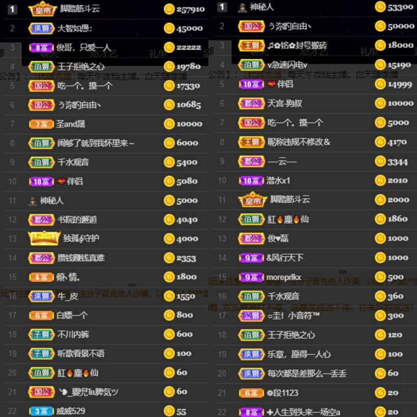 橘子、汽水7月1生日的图片