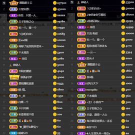 休....的图片