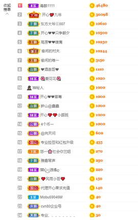 开心❤️❤️果主播照片