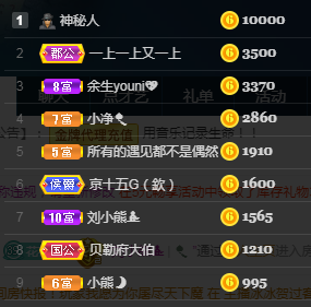 老刘的乌托邦。。。的图片