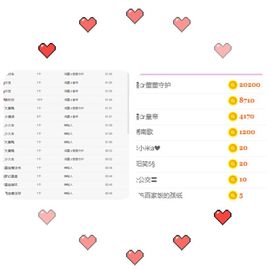 董董难产了主播照片