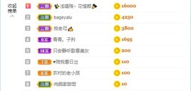 招娣小宝贝主播照片