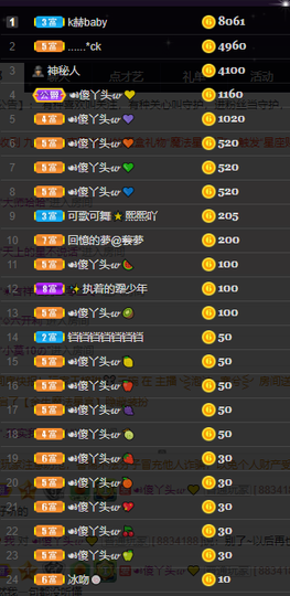 🌈【镹🉐䒚哖】主播照片