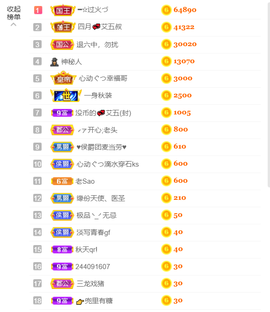 ━☆简希づ休息中主播照片