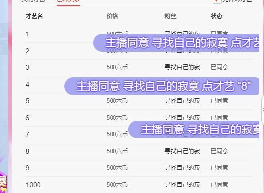 丑小鸭💞愿有一束光的图片