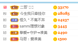 凑美没人爱主播照片