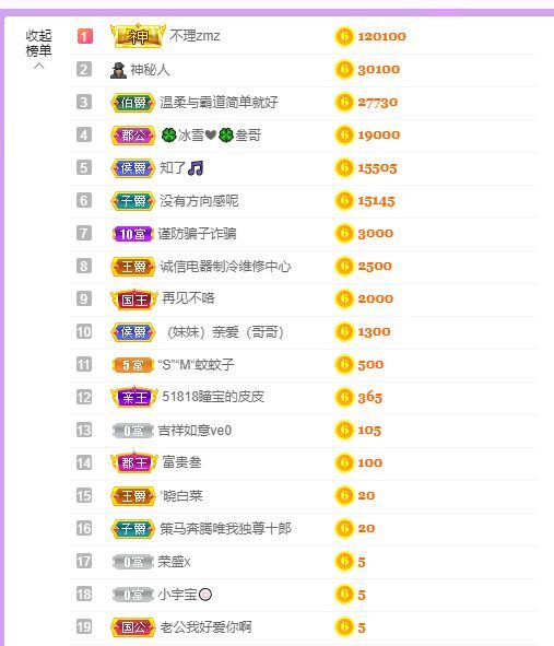 曈妹儿💜51818的图片