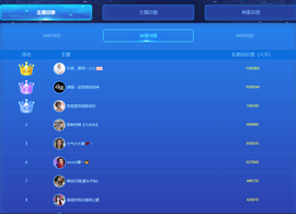 休....的图片