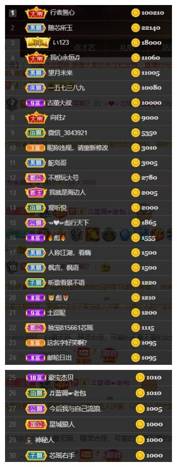 芯瑶❤️爱唱歌～的图片