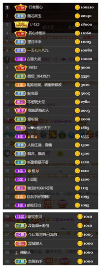 芯瑶❤️爱唱歌～主播照片