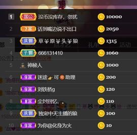*菜园子*主播照片