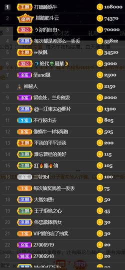 休....的图片