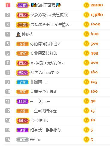 一树梨花压海唐同学☞的图片