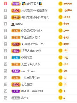 一树梨花压海唐同学☞主播照片