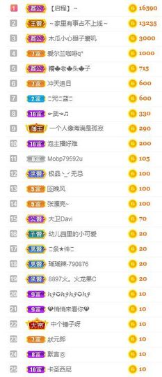 亲亲小虾主播照片