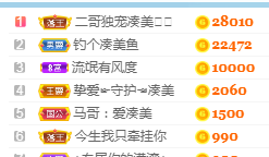 凑美没人爱主播照片