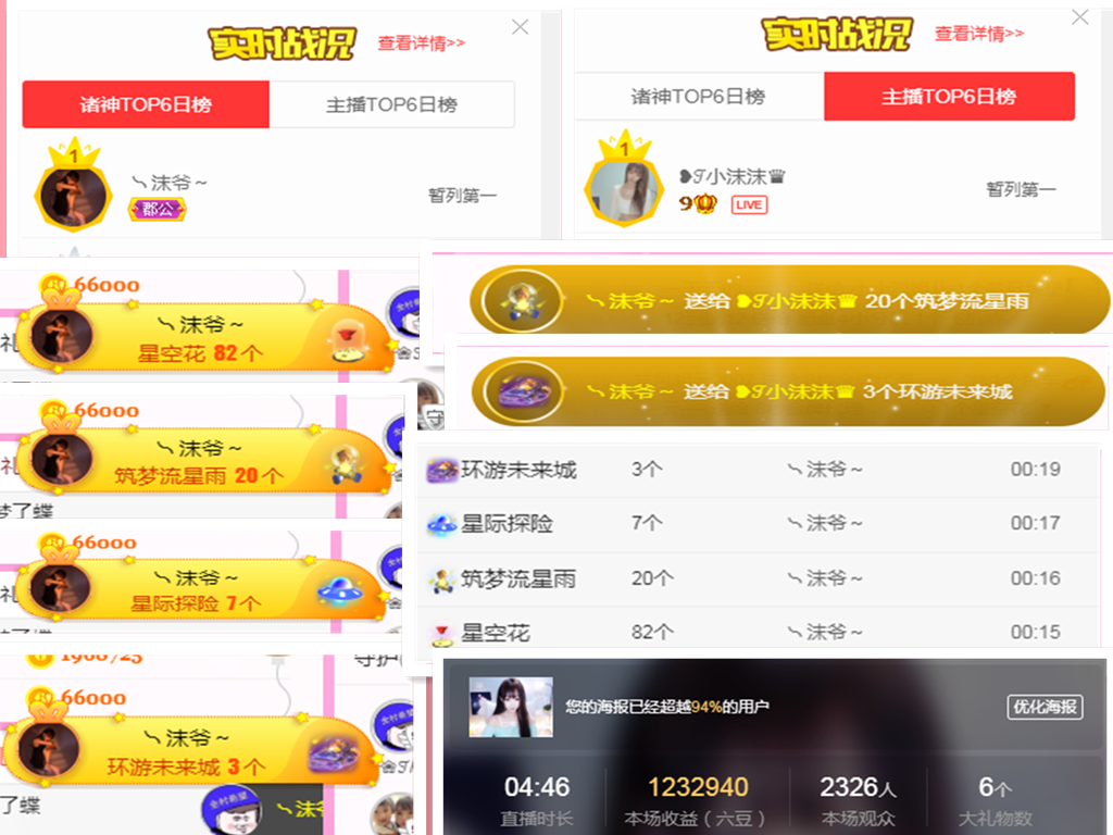 ❥ℐ小沫沫♛的图片