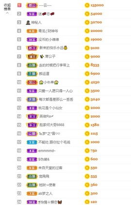 退网了，谢谢大家关心主播照片