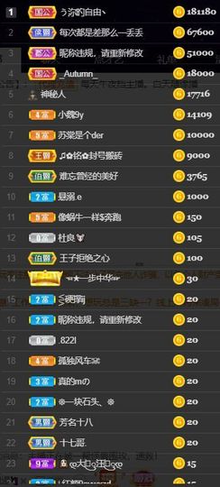 休....的图片