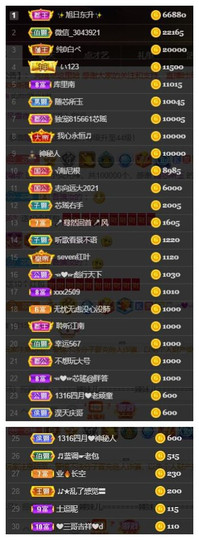 芯瑶❤️爱唱歌～主播照片
