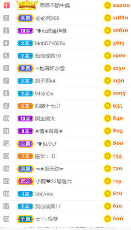 ╰❥℡冰雪每天40首主播照片