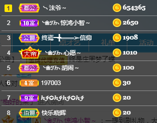 ❥ℐ小沫沫♛的图片