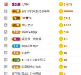 小黄黄黄黄黄黄黄主播照片