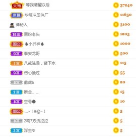 蜜密781888主播照片