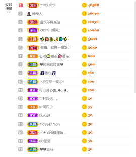 ━☆简希づ休息中主播照片