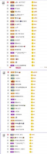 参会人数主播照片