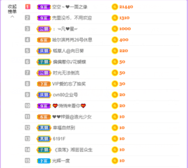 ❤❤梓萱纯粹唱歌主播照片