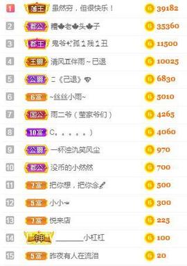 冰贺粉丝哥中华哥晋升的图片