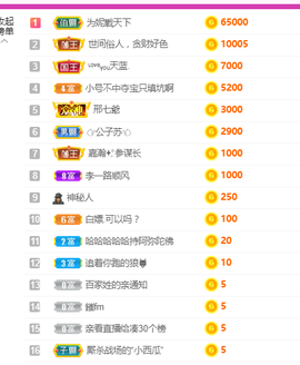 二蛋滑板鞋主播照片