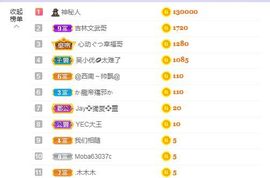 xy曾曾主播照片